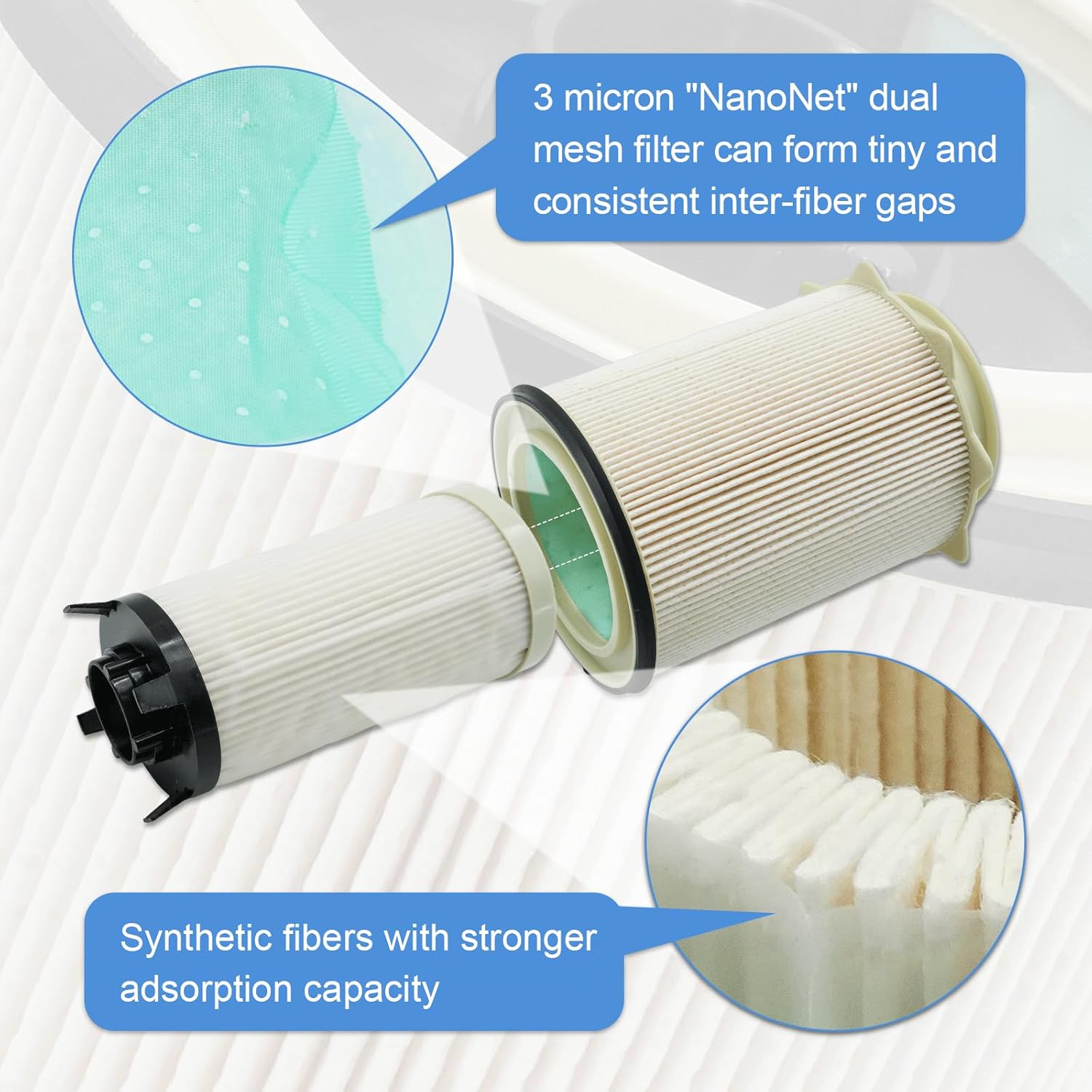 Fuel Filter Water Separator Set Upgraded Fits for 2019 2020 2021 2022 2023 Dodge Ram 2500 3500 4500 5500 6.7L Cummins Diesel Turbo Engines, Replace 68157291AA 68436631AA