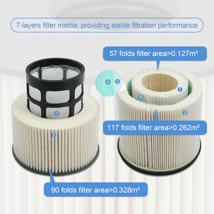 Fuel Filter Water Separator Set Upgraded Fits for 2019 2020 2021 2022 2023 Dodge Ram 2500 3500 4500 5500 6.7L Cummins Diesel Turbo Engines, Replace 68157291AA 68436631AA