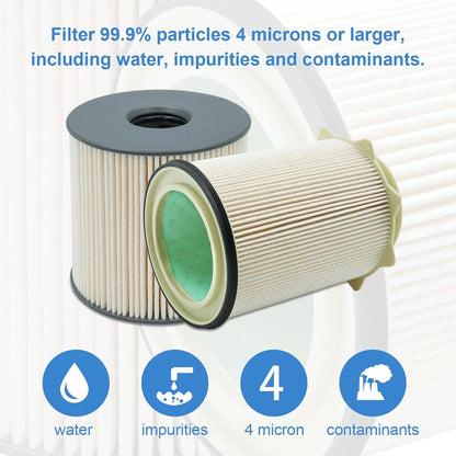 Fuel Filter Water Separator Set Upgraded Fits for 2019 2020 2021 2022 2023 Dodge Ram 2500 3500 4500 5500 6.7L Cummins Diesel Turbo Engines, Replace 68157291AA 68436631AA