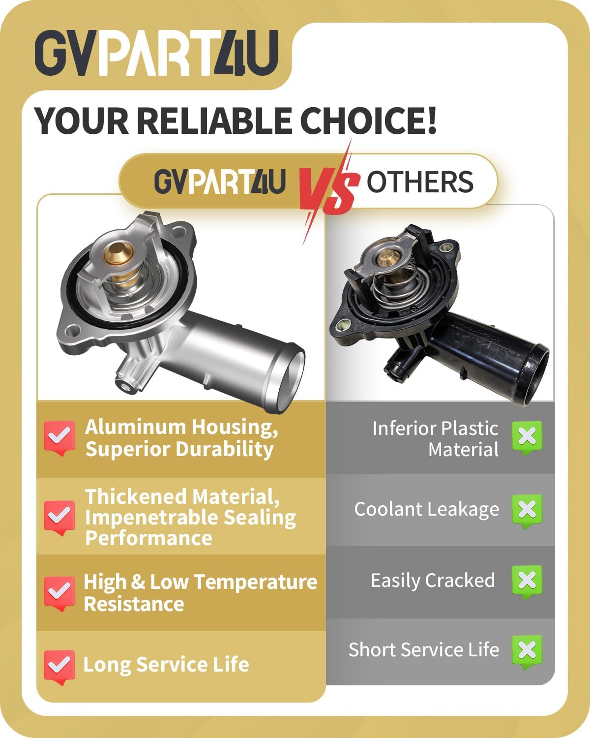 Thermostat Housing Assembly Fit for Jeep Dodge, OEM 5184651AF | 3.6L Aluminum Engine Coolant Thermostat for Grand Cherokee 2011-2015, Wrangler JK 2012-2018, Durango 2011-2015, OE 902-852