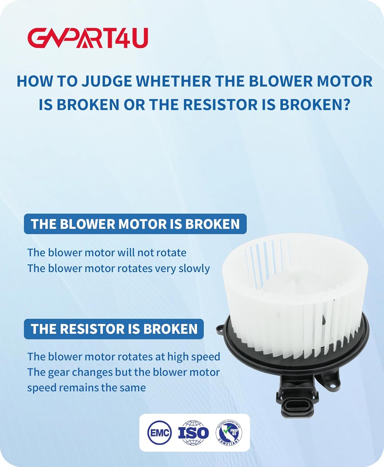 Front Blower Motor 700237 for Ford 2009 2010 2011 2012 2013 2014 F150, 2009-2014 2015 2016 2017 Ford Expedition Lincoln Navigator, AC Heater Blower Motor Without Resistor