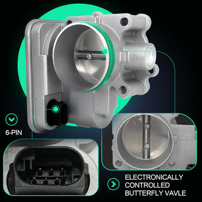 Electronic Throttle Body Compatible with Dodge Avenger Journey Caliber, Jeep Compass Patriot, Chrysler 200 Sebring 1.8L 2.0L 2.4L, Throttle Body Replacement: 4891735AC 4891735AD 977-025