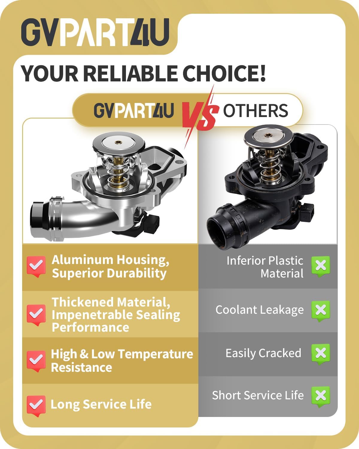 Thermostat Housing Assembly Fit for BMW E46 E39, OEM 11537509227